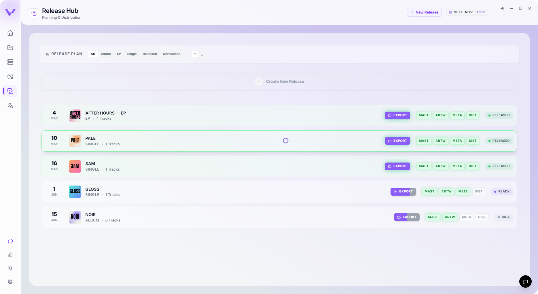 Vantom Release Hub, pipeline view across active releases